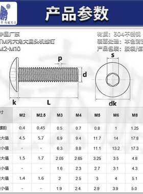 304不锈钢tm大扁头内六角机丝螺钉ISO7380内六角平圆头螺丝M2M3M4