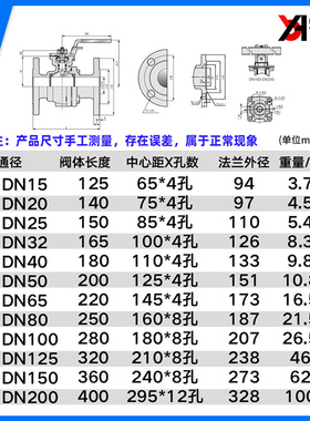 304不锈钢法兰球阀手动Q41F-16P高温蒸汽高压阀门开关dn65 80 100