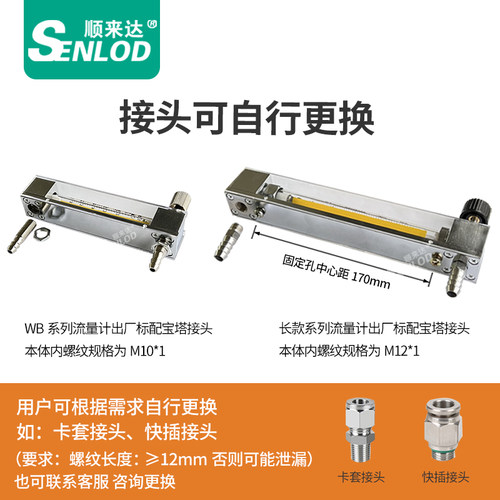 顺来达玻璃转子流量计LZB-3WB/4/6/10F浮子流量计/气体流量计液体