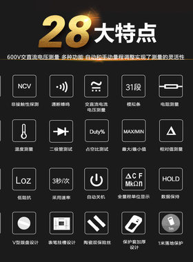 优利德数字万用表UT139A/B/C/E防烧数显万能表背光多功能电压表