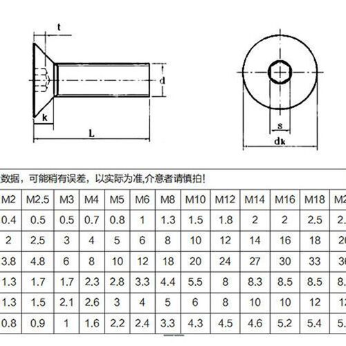 M8 304不锈钢平头内六角螺丝\沉头螺栓\平杯螺钉*10/12/16-110
