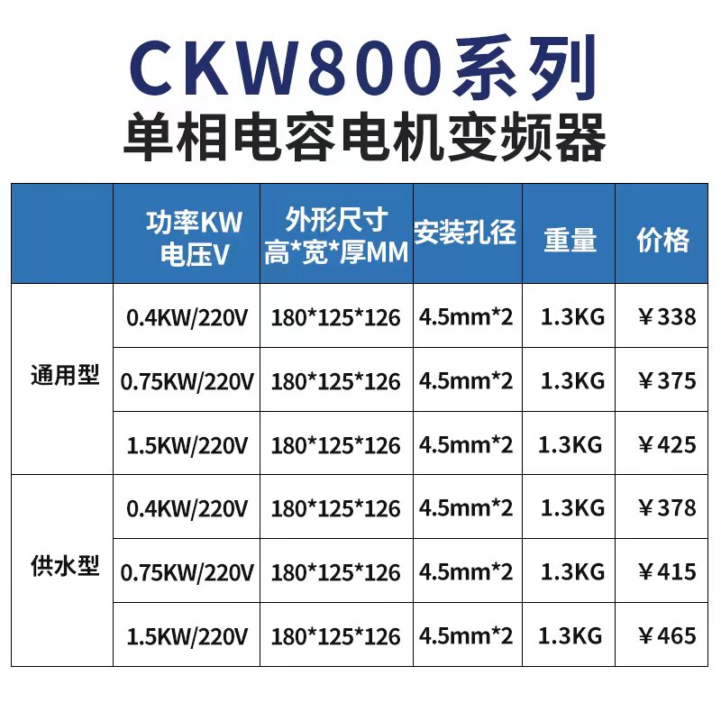 功率变频器/重载/通用/矢量/水泵/D温控/单相220V/三相380V