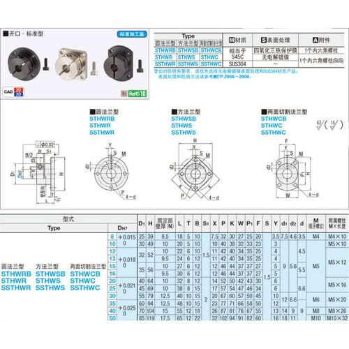 STHWC/STHWCB 8 10 12 16 20 25 30 40 50 光轴固定座导向轴支座