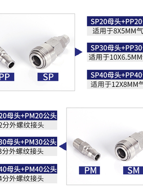 气泵快插自锁304不锈钢C式快速气管防爆接头SP40 PP SH20 PH 30SM