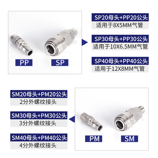 SH20 气泵快插自锁304不锈钢C式 快速气管防爆接头SP40 30SM