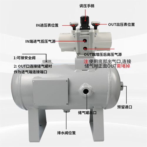 增压阀缸VBA10A/11A/20A/40A-02/03/04GN泵VBAT储气罐