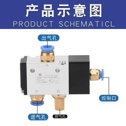 气动气控阀3A110 3A210 3A310 3A220 3A410-M5-06-08-10-15-NO-NC