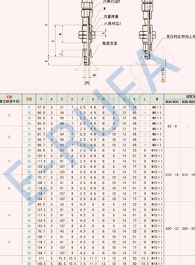 MTDB-2-D4/D6-S10不可回转真空吸盘支架MTDB-3-D4/D6-S10