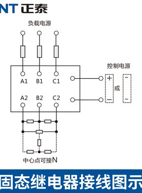 三相固态继电器NJG2-TDA032直流控交流380v无触点接触器100a