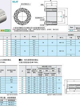 MLAT30 35 40 45 50 55 60 65免键轴衬胀紧连接套 胀紧套