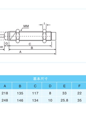 油压缓冲器AC/ACA0806/1007/1420/1210/1412/1416/2020/-1-2-3/N