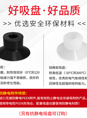 ZP2-B02MUGN/ZP2-B035MUGS工业吸盘ZP2-B04/B05/B06/B08MUN/MUGS