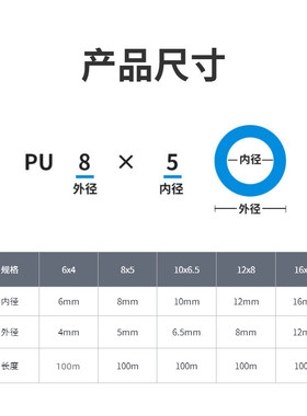 高压气管8mm10mm可耐压力耐高温耐腐蚀气动气管抗压防爆管子软管