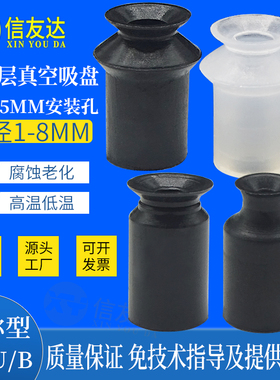 平形吸盘ZP01US ZP02UN ZP03US ZP04UN ZP06US ZP08UN ZP06B/08B