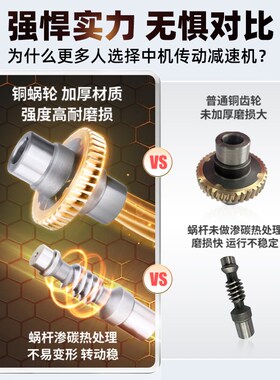 WPA WPS WPO WPX50 60 70 80 100 135 147 155蜗轮蜗杆减速机器箱
