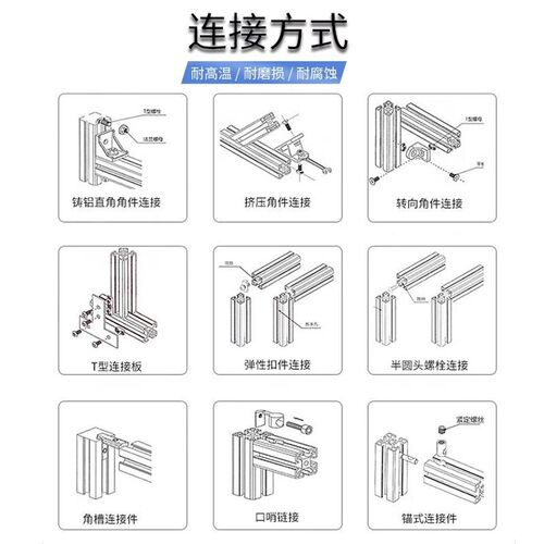 脚杯固定座欧标国标铝型材3030/4040/4545配件机脚地脚脚轮连接器