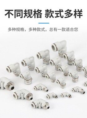 白色气动管快插塑料螺纹弯通PL46810121416-M5M6012346分快接接头
