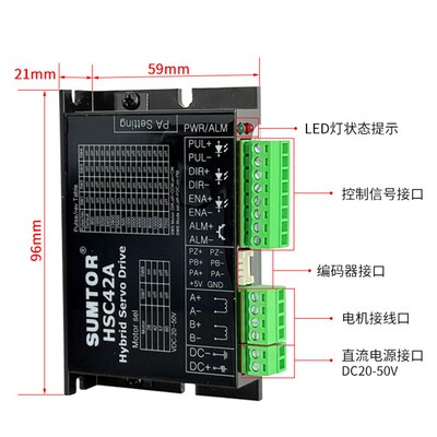 42闭环步进电机蜗轮蜗杆5840减速器带编码器自锁减速电机24V马达