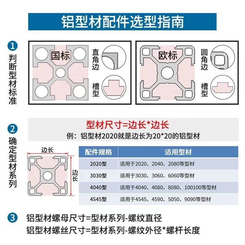 铝型材挤压角件2020/3030/4040/45506080型45度 铝合金角码直角连图片