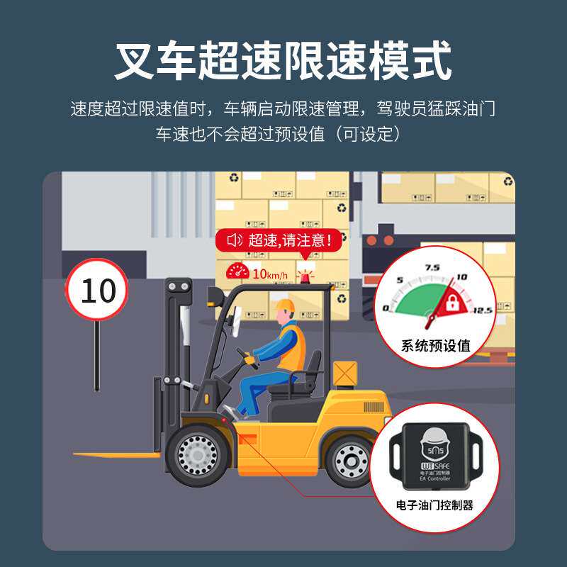 唯创安全安防叉车超速报警器车辆超速限速器叉车电子限速报警器