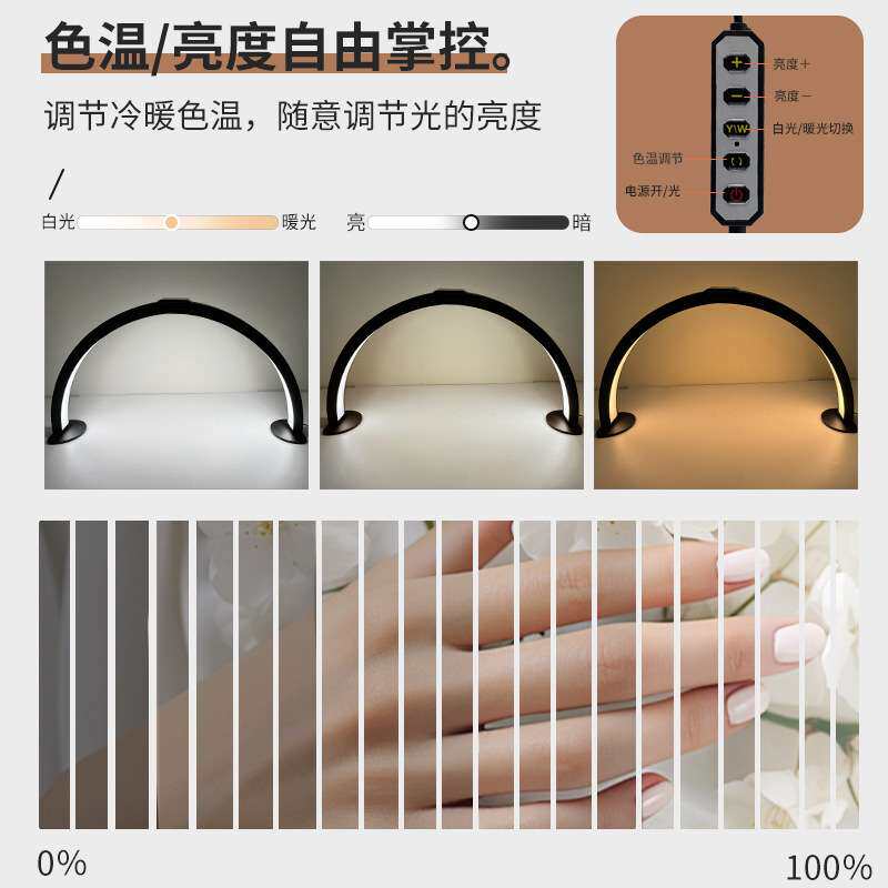 跨境桌面分体可拆卸美甲灯睫毛纹绣半月灯超亮折叠桌面欧式照明灯