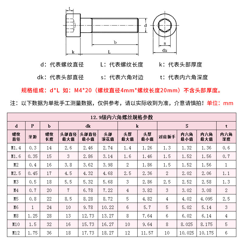 超长加长12.9级内六角螺丝M5M6M8M10M12M14M16M18M20M24M26M30M36