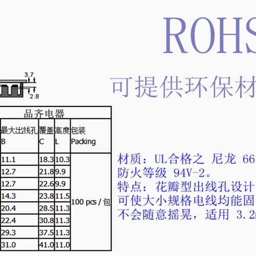 KSS-RSB系列梅花型护线套 扣式线束圈电线出线口花瓣形保护环卡