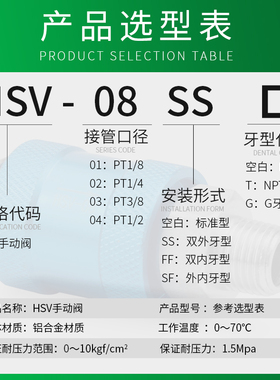 小型气动手滑阀HSV-08/10/15滑动开关4分手推阀MS-22MF2分排气阀