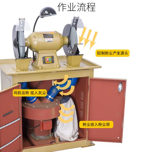 环保砂轮机除尘式环评立式吸尘工业家用打磨抛光落地沙轮机250mm
