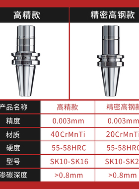 SK刀柄精密动平衡BT40BT30骏力GSK1016CNC加工中心数控SK20高速杆