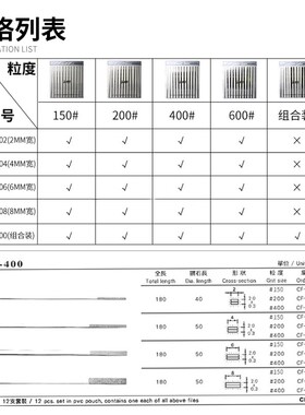 金信金刚石锉刀CF-400合金钢锉套装模具金属挫刀金刚砂锉刀平板