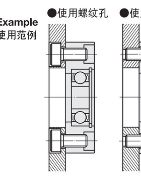 轴承固定座圆法兰轴承座铝合金材质带座轴承支座BARA BGRAB BFF23