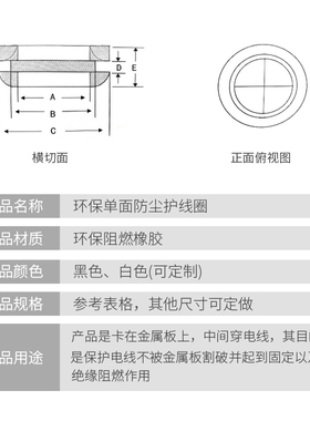 环保单面橡胶护线圈阻燃防尘出线过线皮圈密封圈护线环黑色防老化