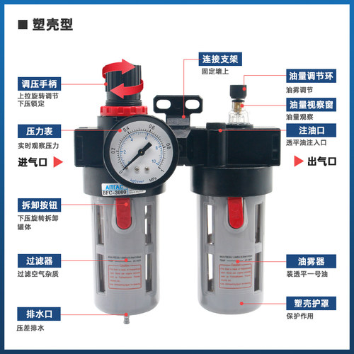 亚德客型油水分离器AFC2000气源处理器BFC2000/3000/4000气二联件