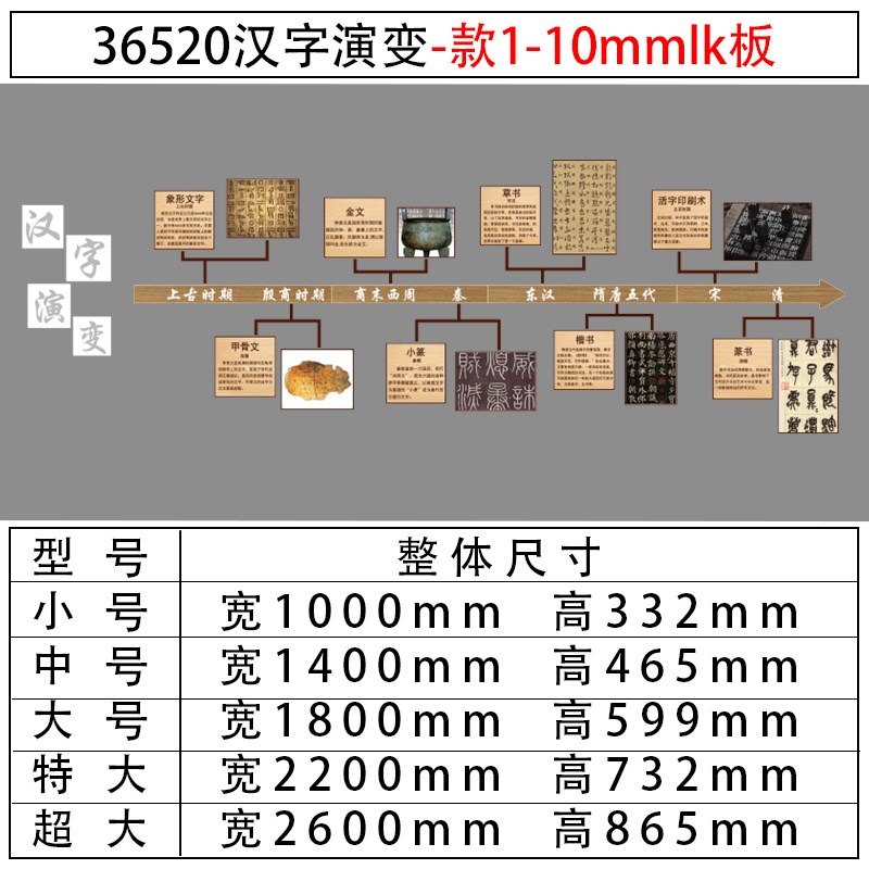 汉字的起源与演变书法教室氛围布置装饰硬笔培P训墙面环创文化背