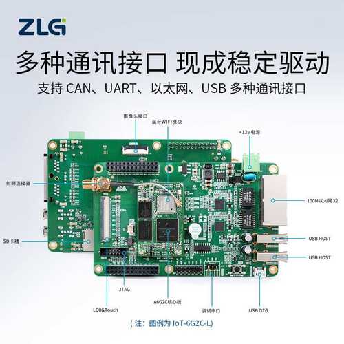 致远电子 EPC/IoT-6G2C-L Cortex-A7处理器工业级嵌入式工控主板