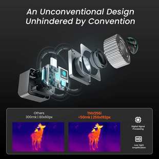 热像仪TNV256i Scout MiLESEEY热成像单眼T Recon