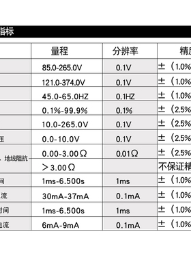 华仪仪表多功能电路分析仪MS5908真有效值电压 频度 零线火线漏电