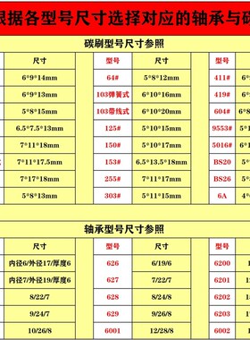 原厂华丽8278电锤转子 配博普雷威凯诺锐派新牌电机 碳刷配件大全