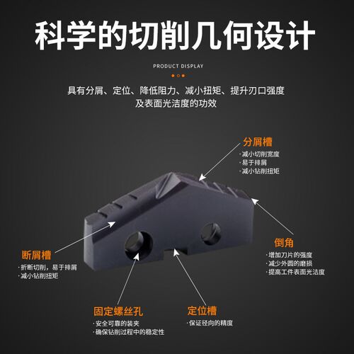 铲钻刀片 U钻钻头36 37 38 39 40 41 42 43 44 45 46 47 48 49 50