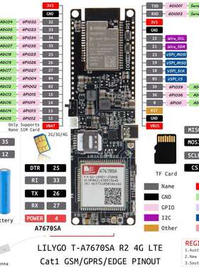 LILYGO® T-A7670SA 4G LTE CAT1 MCU32 MCU 支持 GSM GPRS EDGE