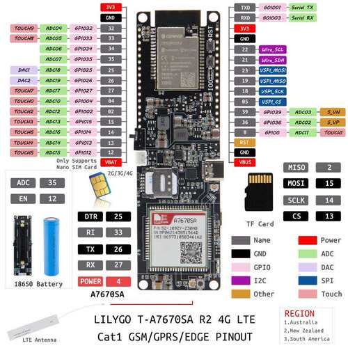 LILYGO® T-A7670SA 4G LTE CAT1 MCU32 MCU 支持 GSM GPRS EDGE