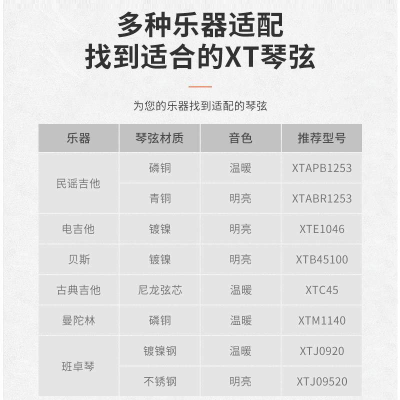 新品XT涂层系列达达里奥电吉他弦镀镍琴弦一套6根 1046 1052 0946
