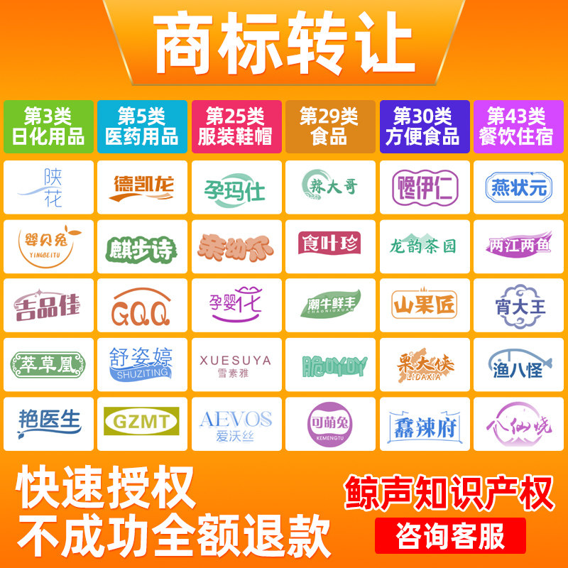 商标转让出售代理过户购买45全知识产权服务