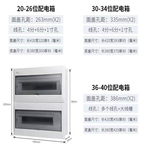 40位配电箱家用铁底塑料面盖板导轨式家装40回路箱空开强电箱