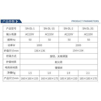 上海尚仪实验电炉工业可调温高温电热炉2000w小型电热炉