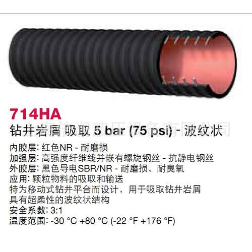 供应阿法格玛ALFAGOMMA工业管波纹管钻井岩屑吸取管714HA