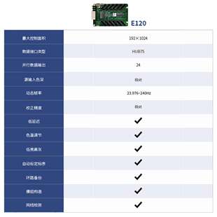 卡莱特E320全彩接收卡led显示屏控制卡会议室温州高亮显示大屏幕