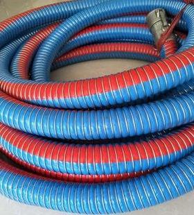 格雷特 红色 CH02 导电 然气复合软管