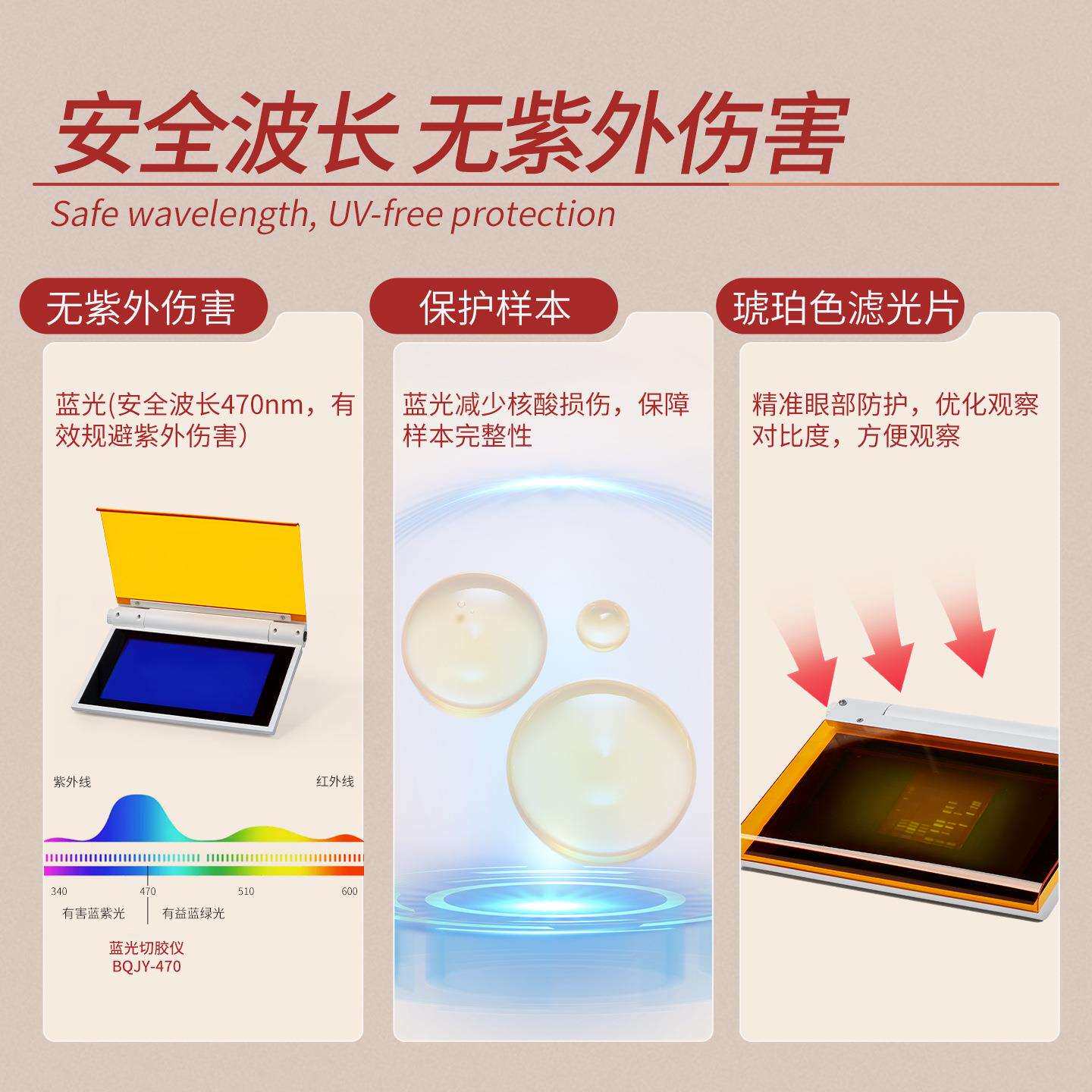 Labshark蓝光切胶仪实验室LED蓝光凝胶成像核酸蛋白紫外投射仪